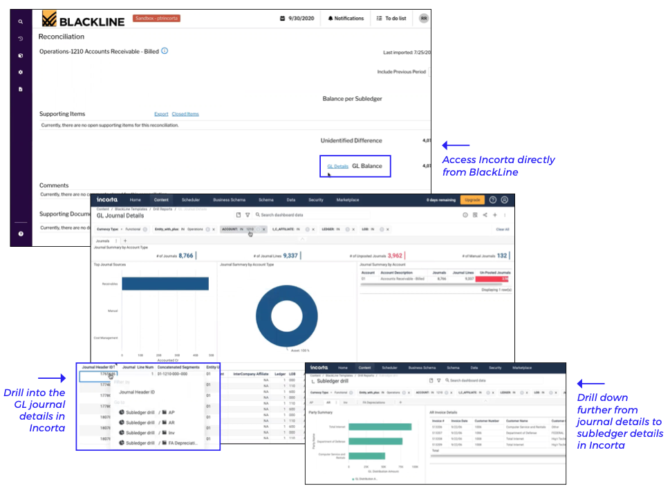 Blackline and incorta data sheet