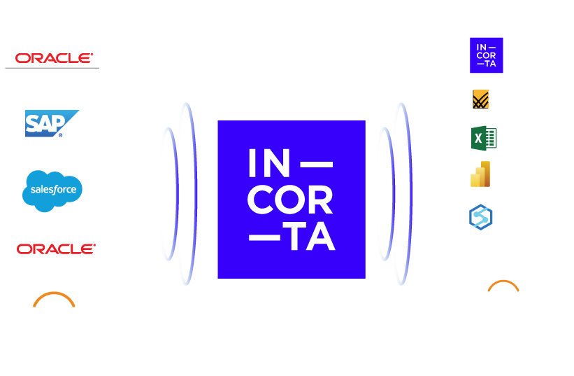 oracle diagram with Incorta